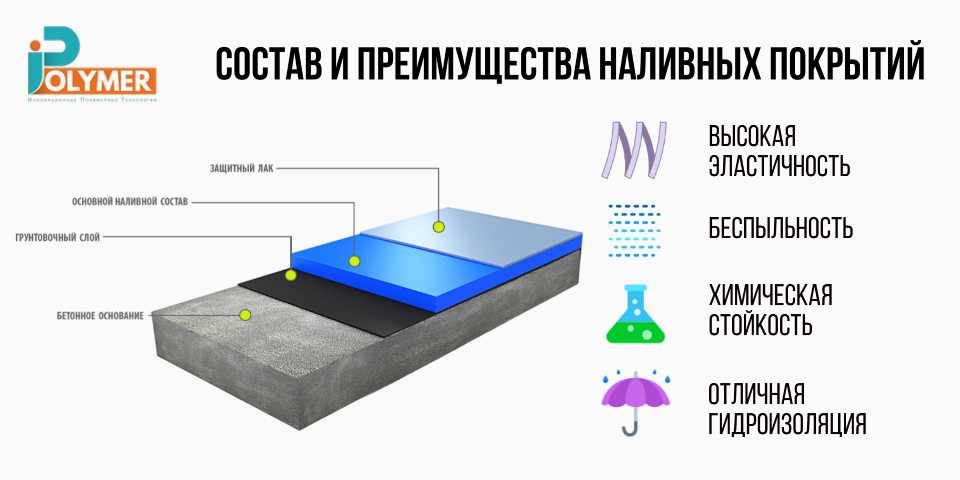 Какой марки телевизоры лучше покупать: рейтинг самых надежных по качеству фирм-производителей на 2022-2023 год, отзывы специалистов