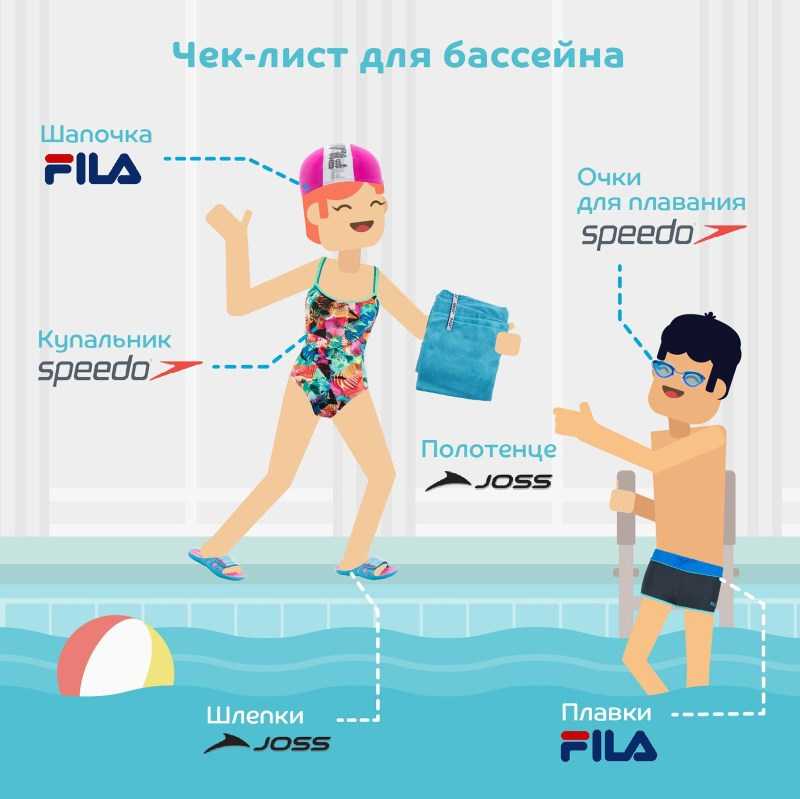 Это нужно знать каждому: правила посещения бассейна | simpleslim