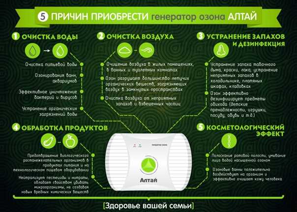 Озонатор воздуха: принцип работы, устройство, рекомендации по использованию