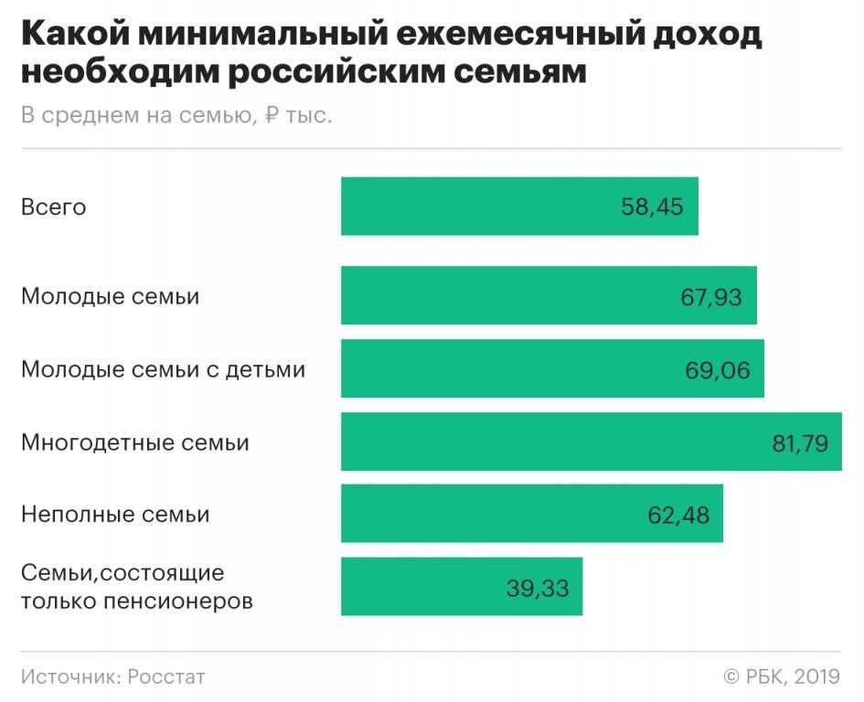 Дополнительный заработок на дому для всех и каждого