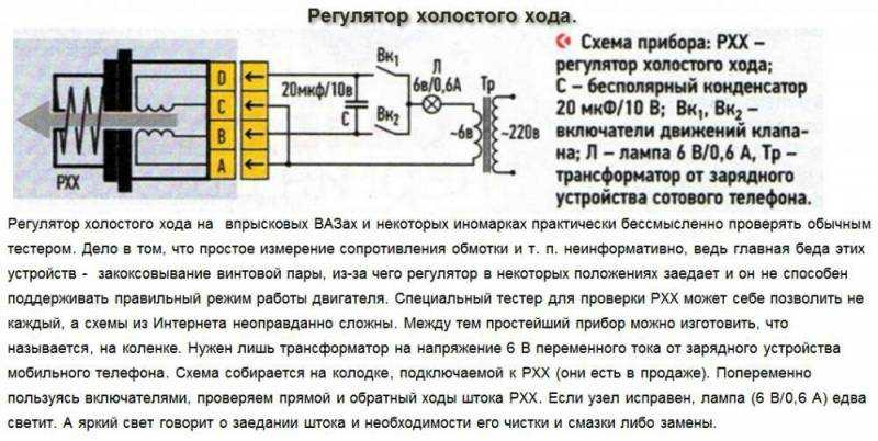 Как проверить какой цилиндр не работает: причины и способы устранения неисправности двс