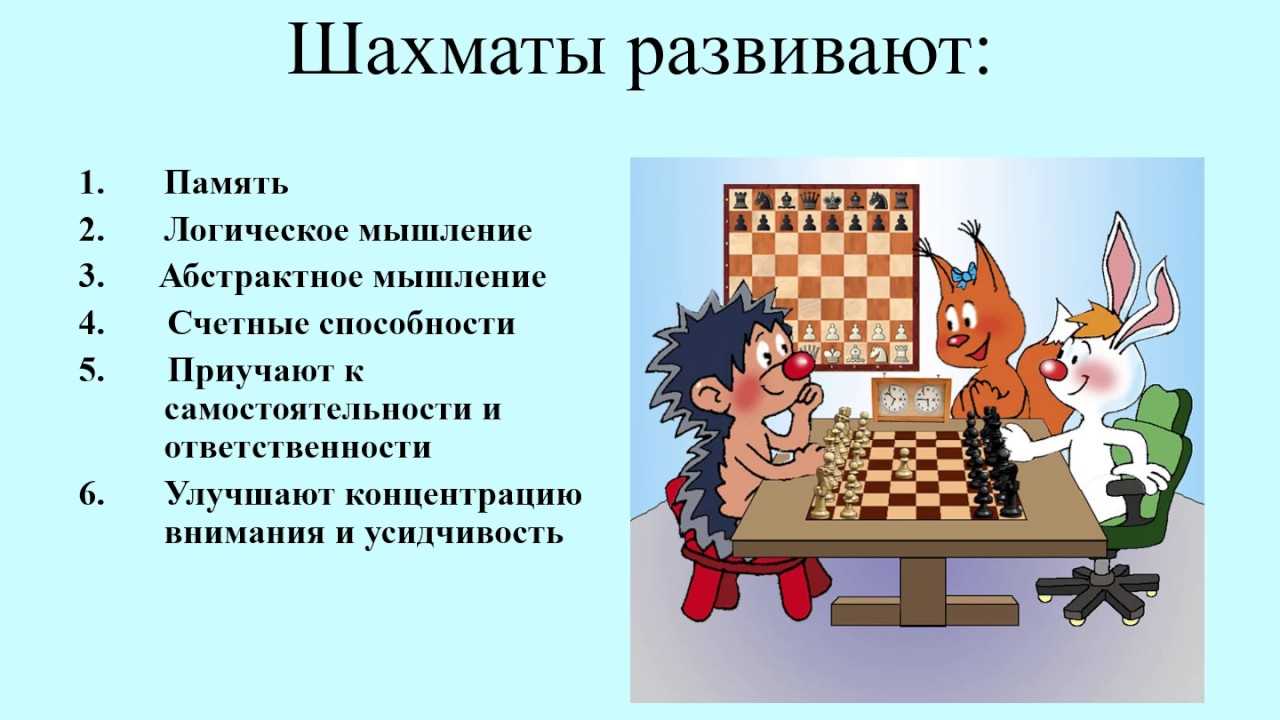 Шахматы: развитие мышления у дошкольников, самоучитель по шахматам для детей