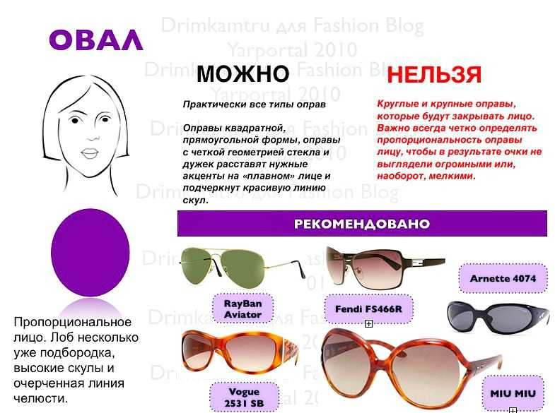 Как подобрать очки для вождения? «ochkov.net»