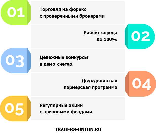 Как приумножить деньги - 5 проверенных денежных законов!