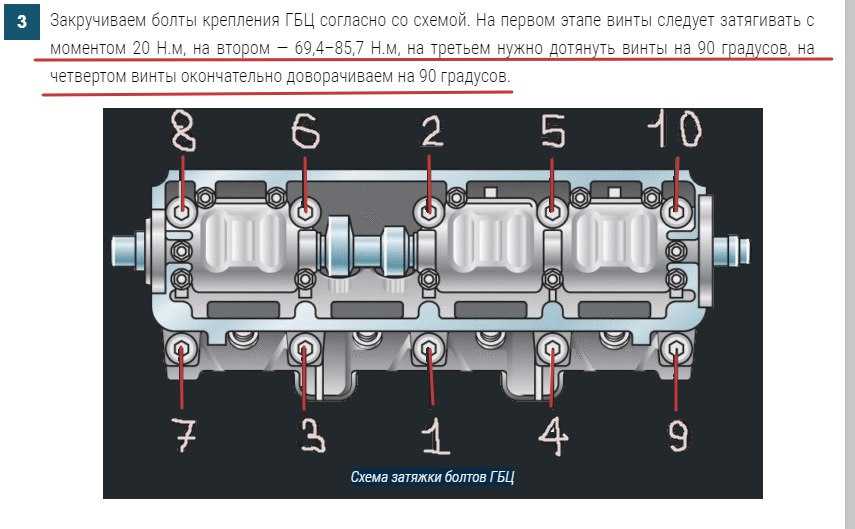 Сколько клапанов в двигателе лучше: 8 или 16 — auto-self.ru
