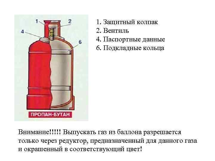 Топ-13 лучших газовых баллонов до 25 л: рейтинг, какой выбрать