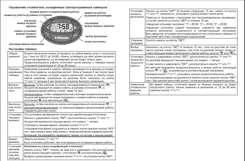 Какой подогреватель двигателя лучше поставить. рейтинг лучших устройств с описанием и характеристиками