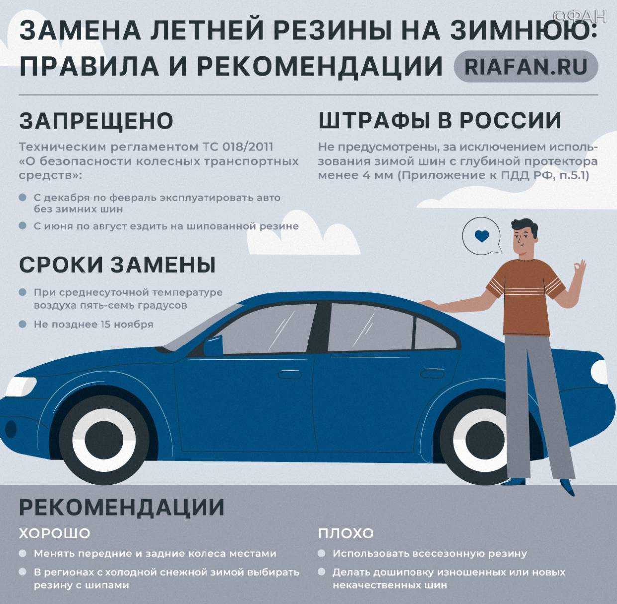 Когда менять резину на зимнюю? несколько советов!