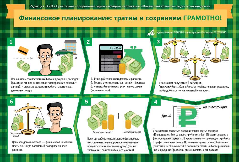 Виртуальная кредитная карта