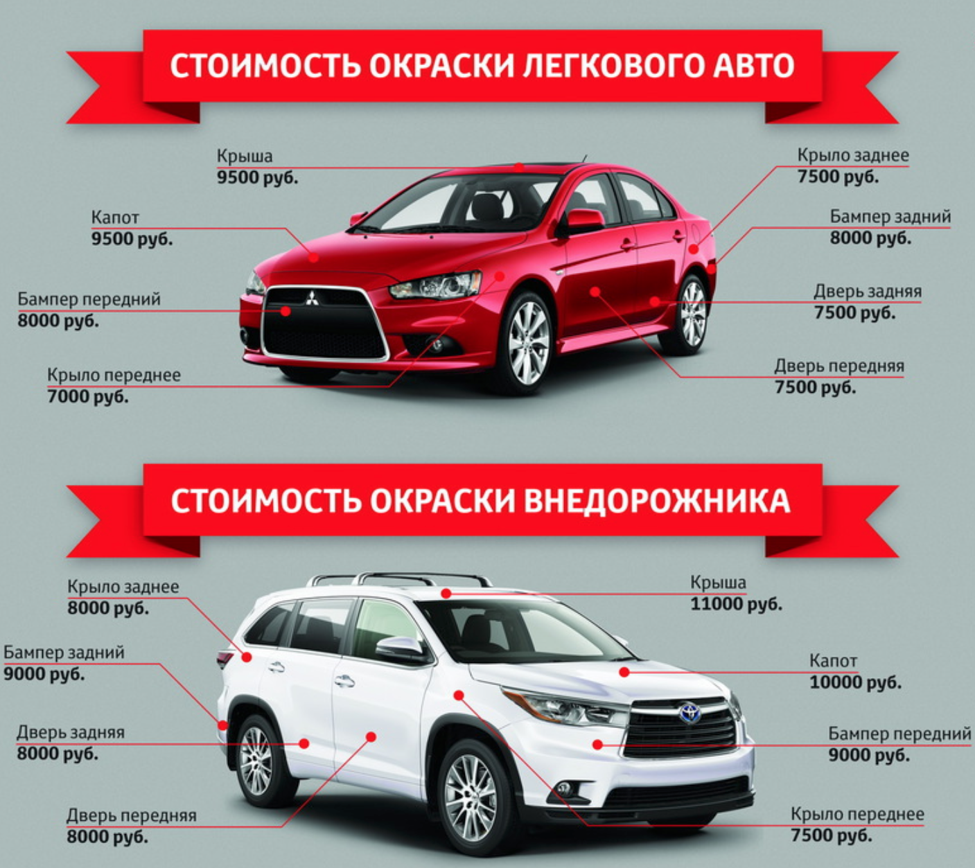 Лизинг против кредита: рассчитываем реальные автомобили - журнал движок.