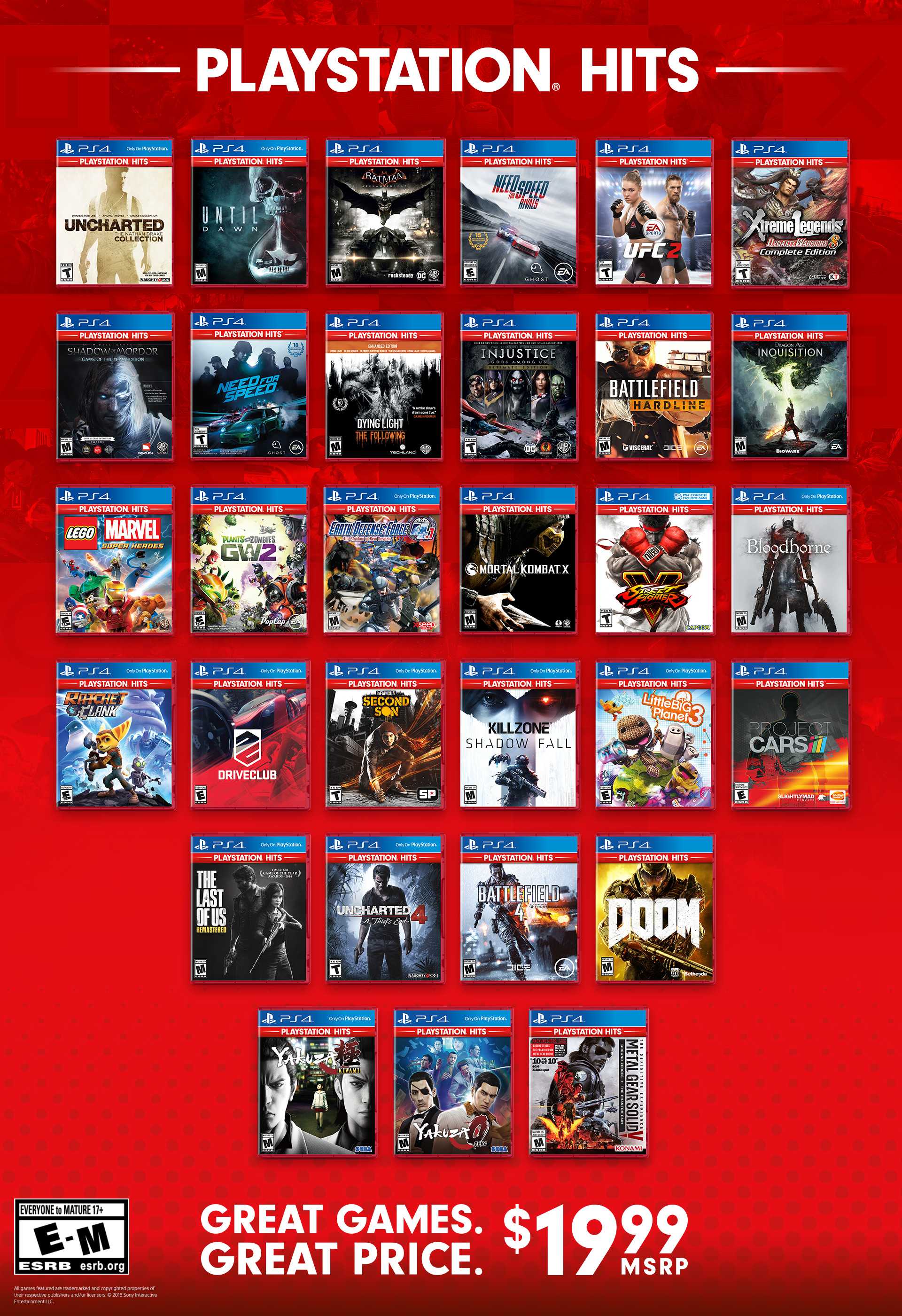 Топ 37 игр для playstation 4, самые лучшие игры для playstation 4 и их рейтинг В данном разделе предоставлены рейтинги игр ТОП 37 для playstation 4, основанные на оценках пользователей