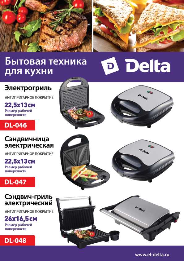 Лучший электрогриль для дома: рейтинг 2022 года и что я выбрала