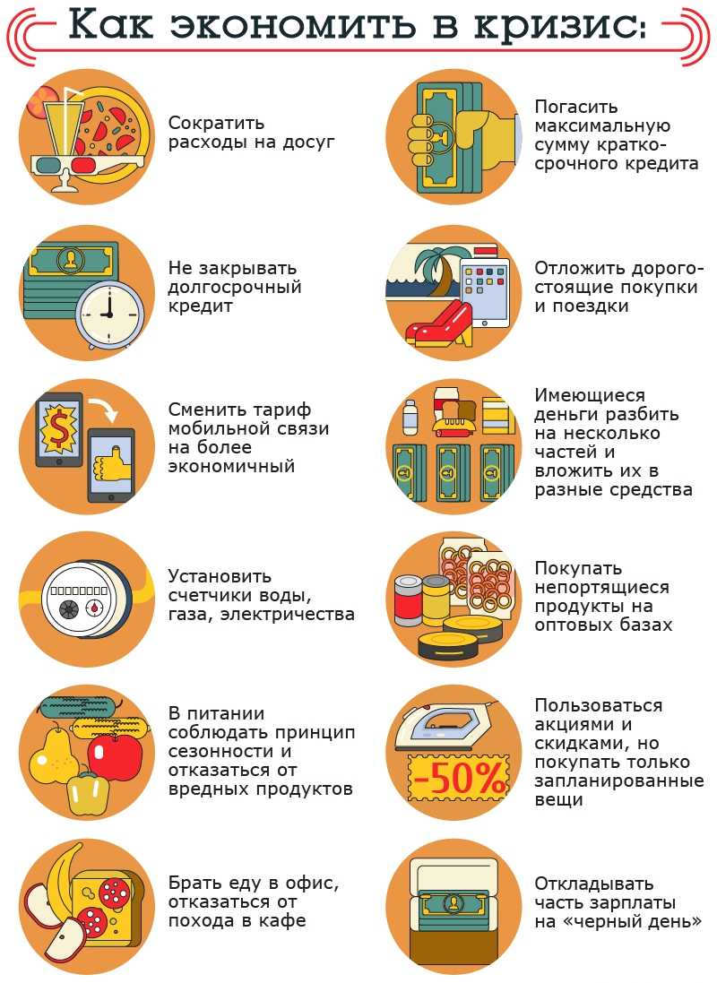 Бюджетная замена мясу: 8 вариантов, если нужно экономить