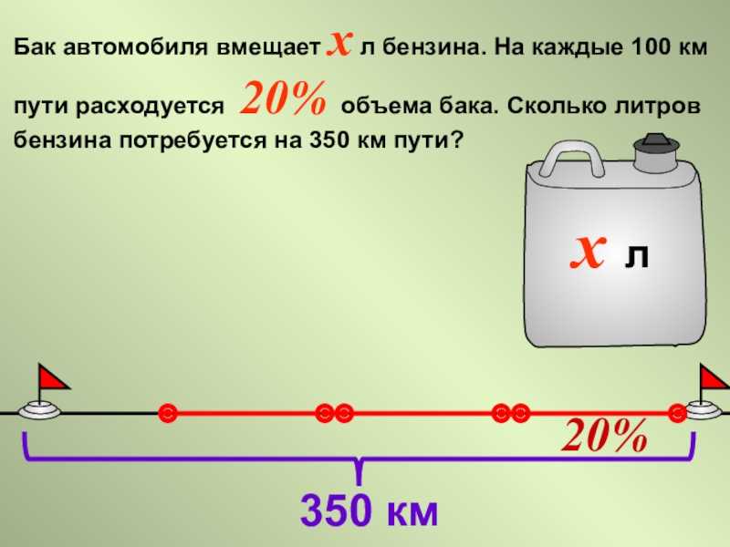 Как уменьшить расход топлива