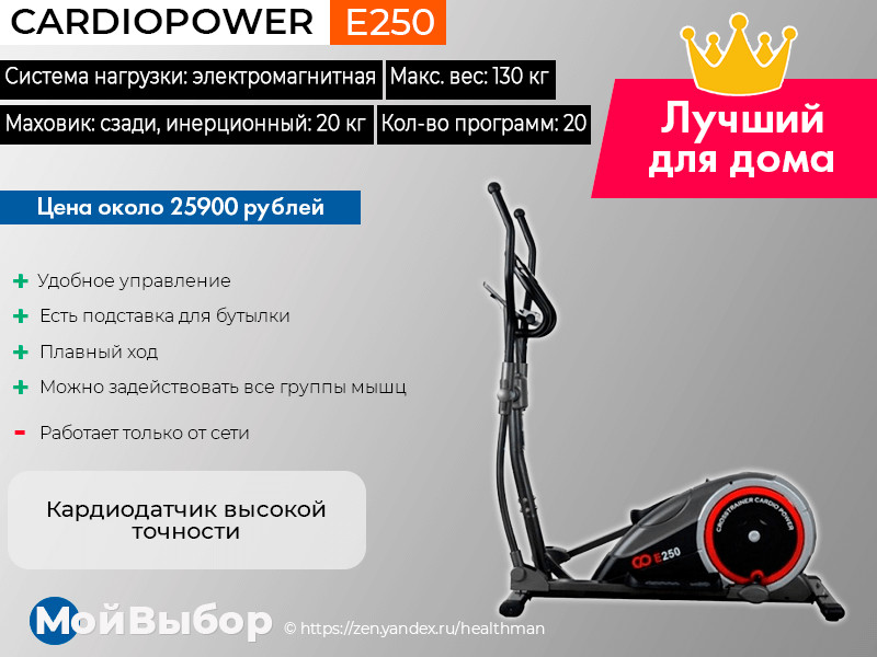 Эллиптический тренажер рейтинг 2023. Эллиптический тренажер CARDIOPOWER e250. Тренажер эллипс группы мышц. Заднеприводный эллипсоид. Какие мышцы тренирует эллипсоидный тренажер.