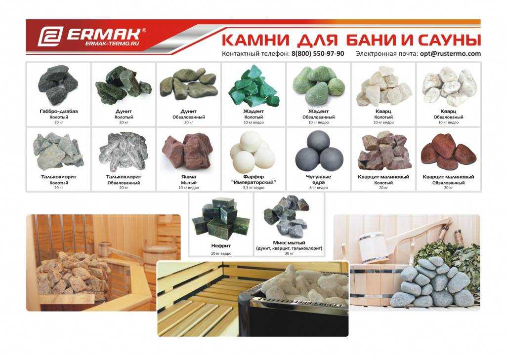 Камни для банной печи: критерии выбора, разновидности камней и их характеристики