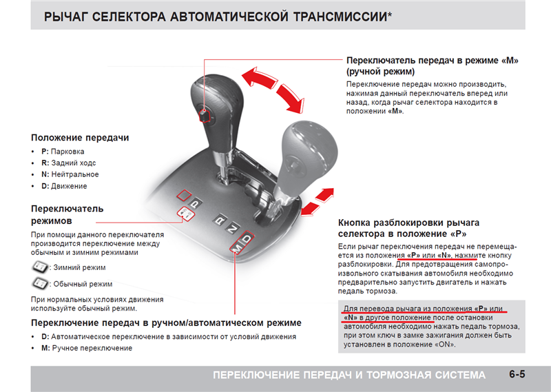 Shift lock release: для чего эта кнопка на коробке передач автомат - 30.08.2021