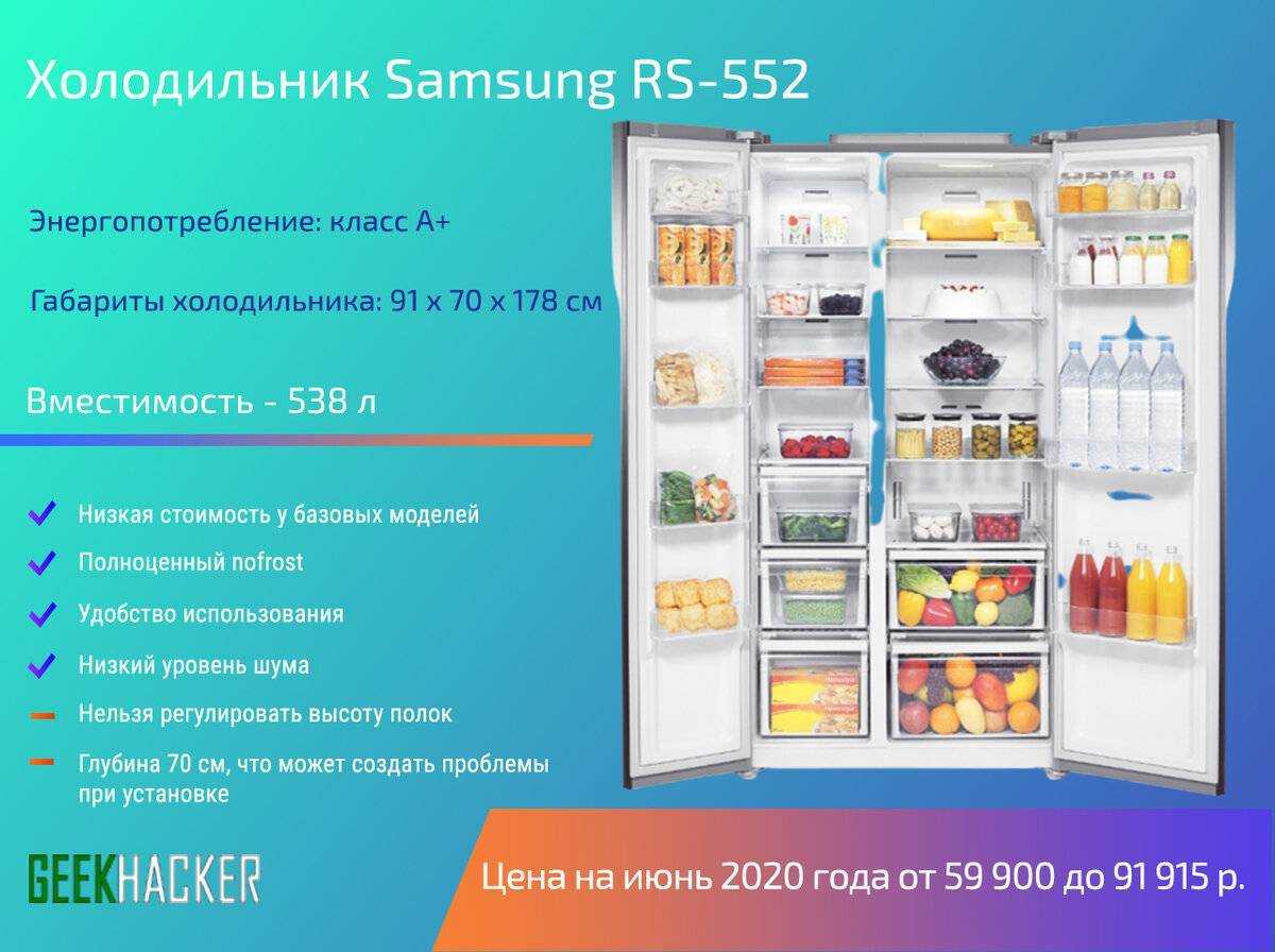 Какой холодильник лучше выбрать в 2023 году - отзывы специалистов и покупателей