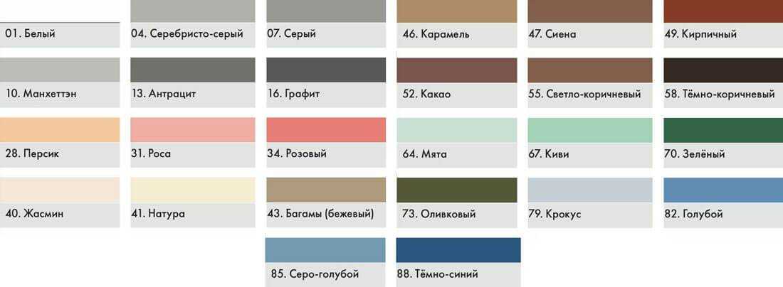 Затирка для плитки в ванной и не только: какую выбрать и какого цвета?