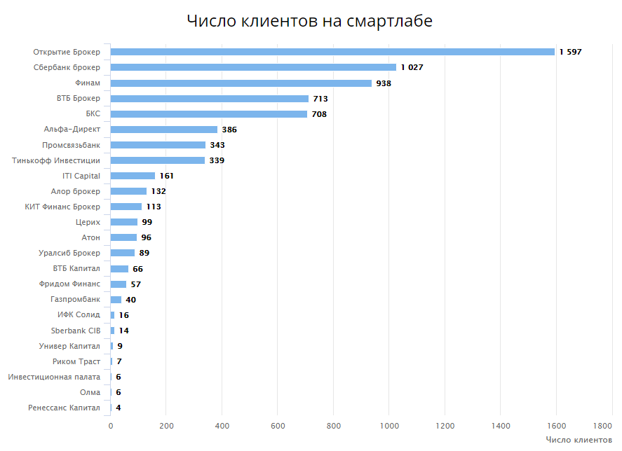 Обзор лучших пельменных аппаратов для дома и мини-производства со всеми достоинствами и недостатками