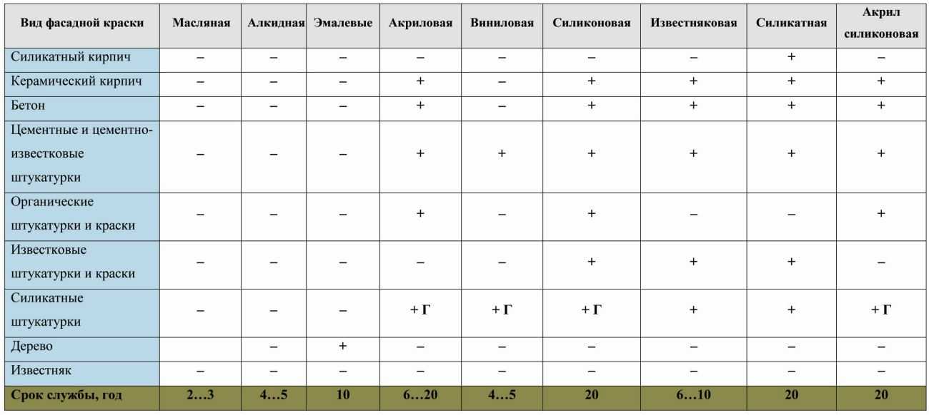 Незаменимый помощник на приусадебном участке – это ручной бур садовый земляной