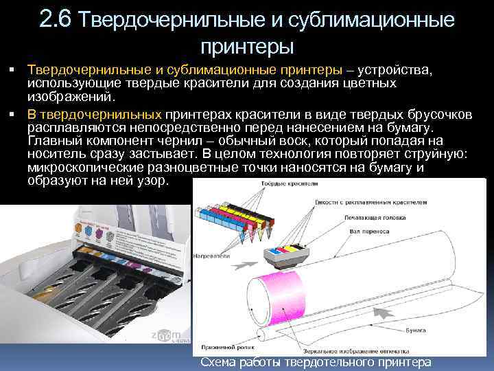 Лучшие пищевые принтеры на 2023 год