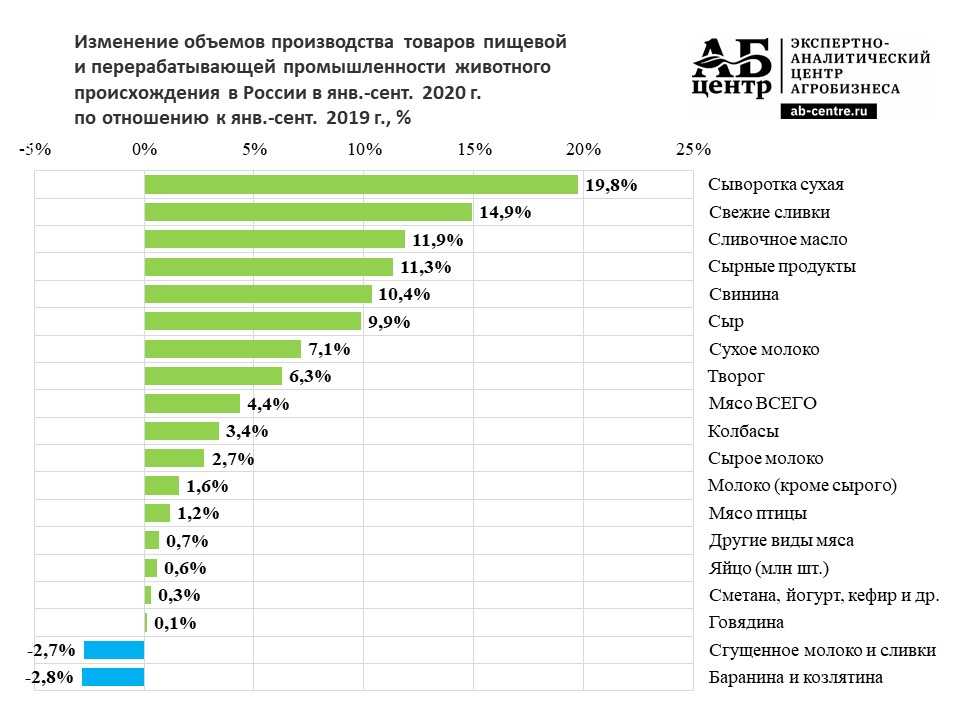 Рейтинг лучших видеонянь в 2022-2023 году по отзывам родителей. какую выбрать?