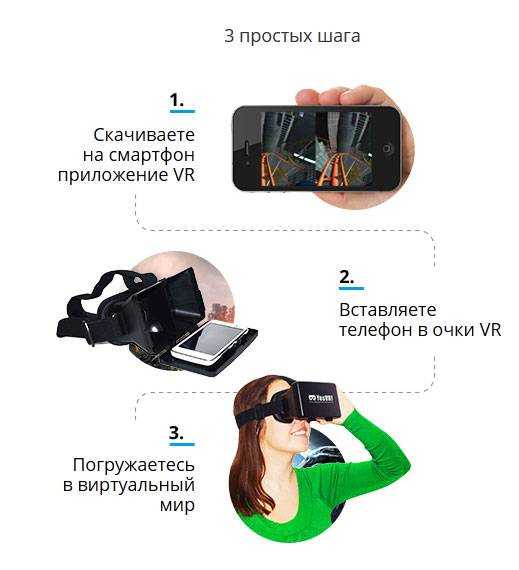 Обзор лучших моделей массажеров для лица, шеи, спины и ног на 2020-2021 год