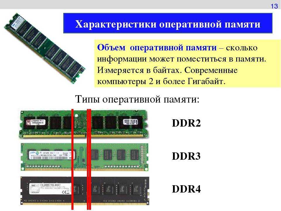 Рейтинг лучшей оперативной памяти 2021 года: топ-15 лучших моделей и какую выбрать