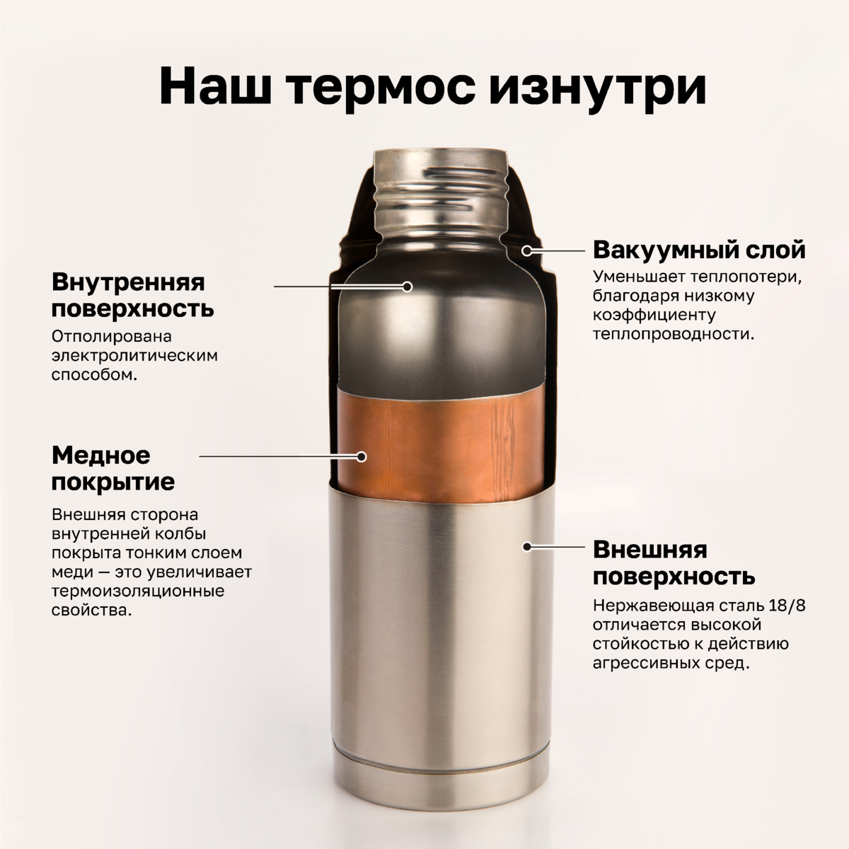 Как правильно выбрать, чтобы было «тепло и сухо»? обзор коллекции термосов в «канте»