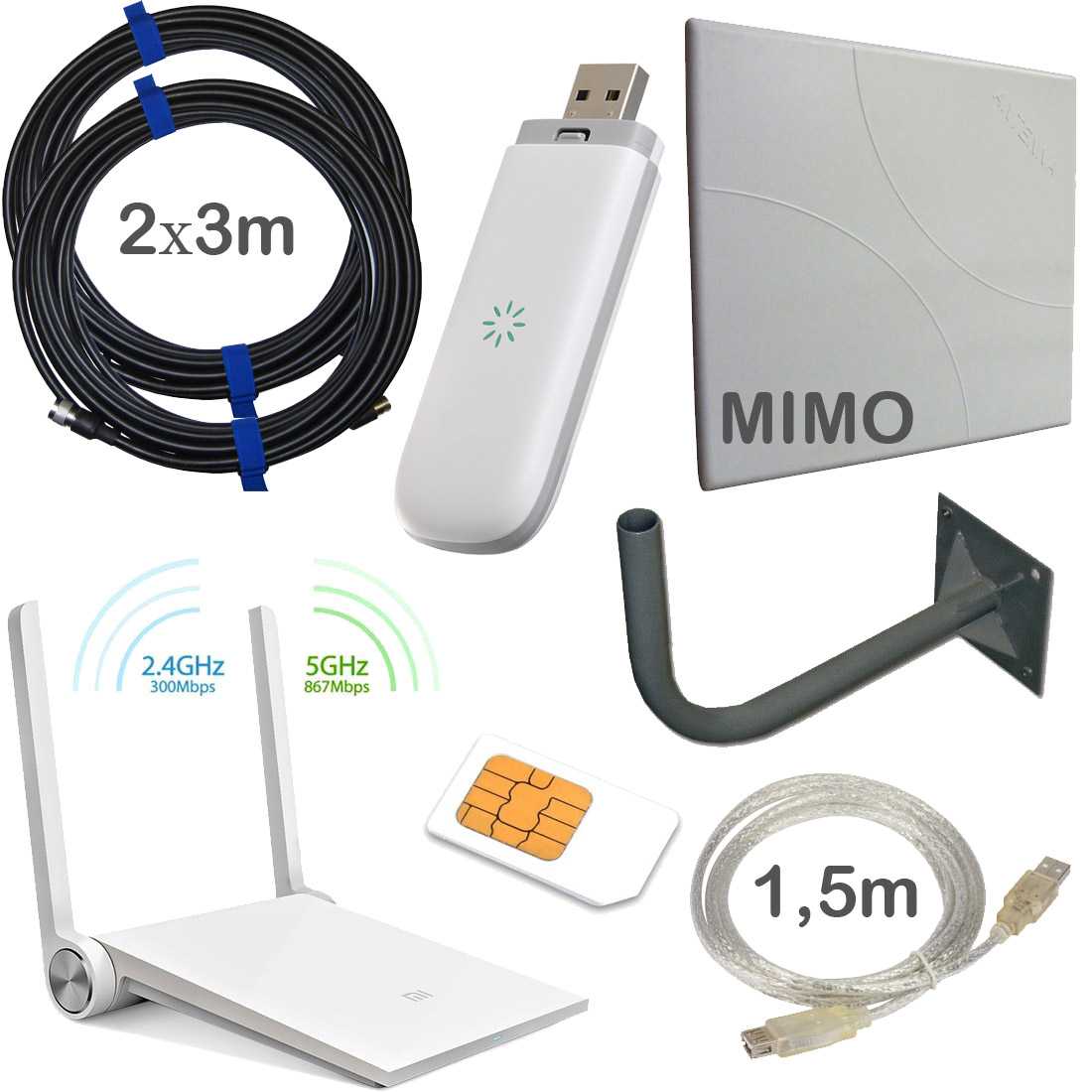Лучшие usb модемы, топ-10 рейтинг хороших 3g 4g модемов