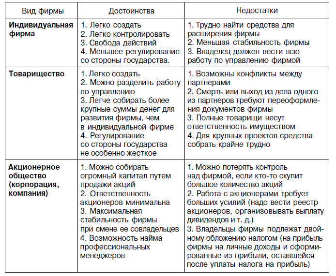 Трос для прочистки канализации: как выбрать, как пользоваться