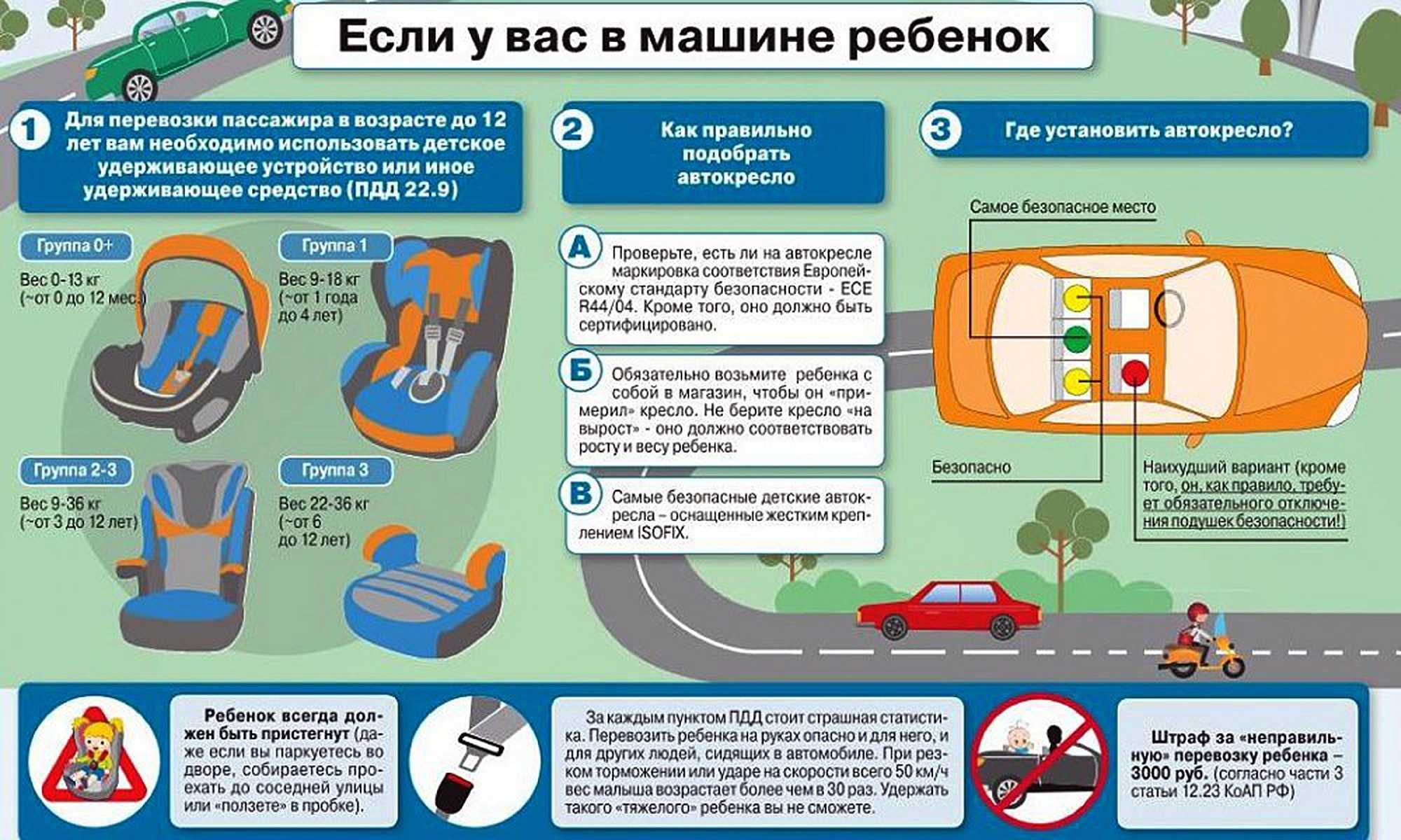 Как отключить закрытие дверей при запуске двигателя
