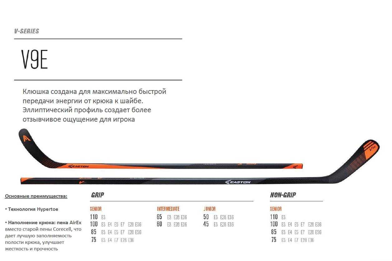 Клюшка хоккейная для ребенка: как правильно выбрать