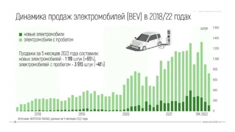 Лучшие садово-строительные тележки на 2021 год . достоинства и недостатки. садовых тачек