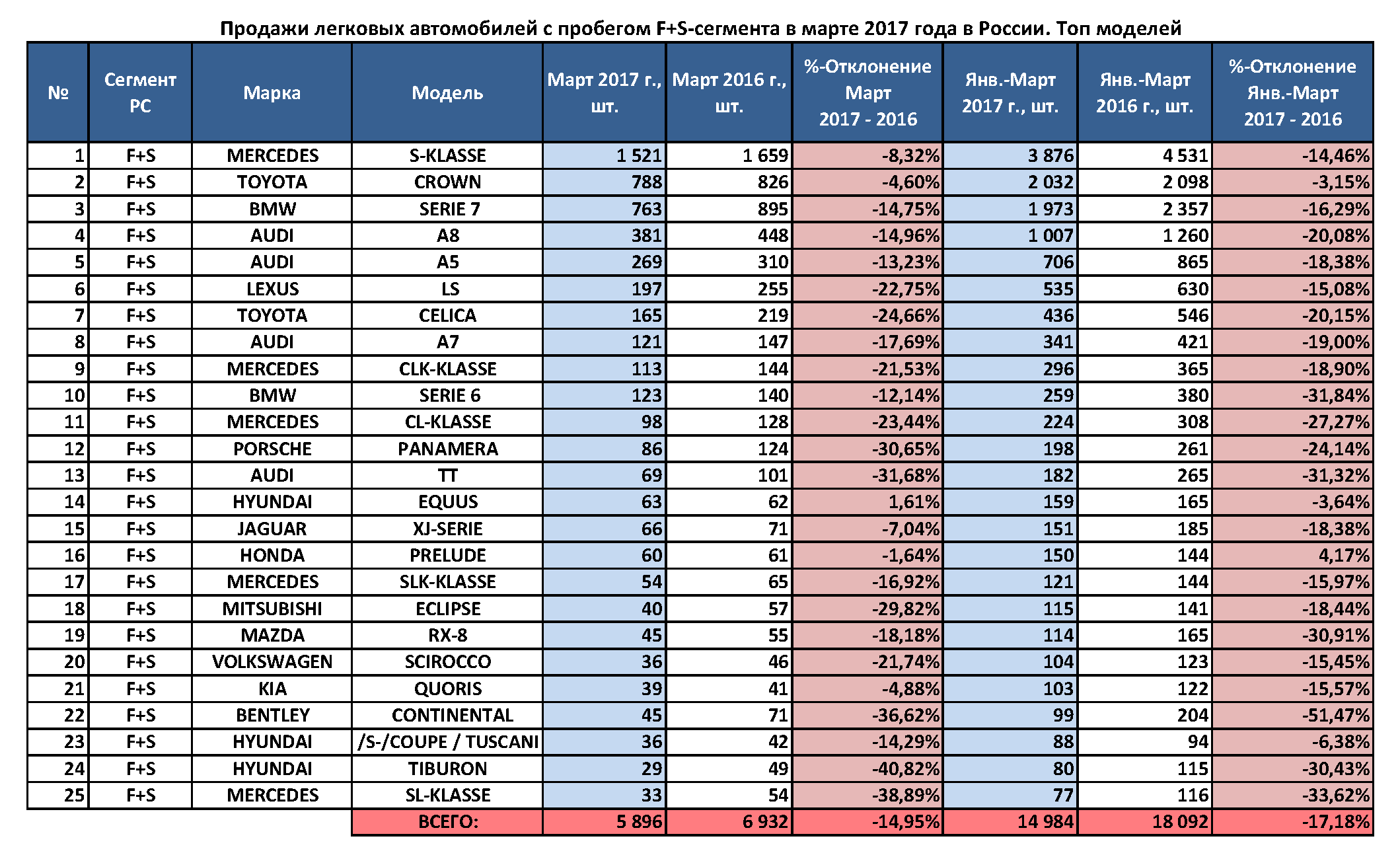 Лучшие садовые и строительные тележки (тачки) на 2023 год