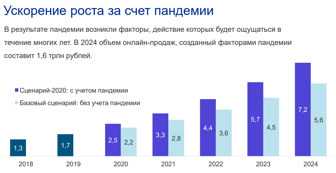 Рейтинг производителей фотообоев в 2023 году