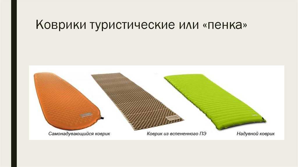 Каремат или коврик туристический в палатку