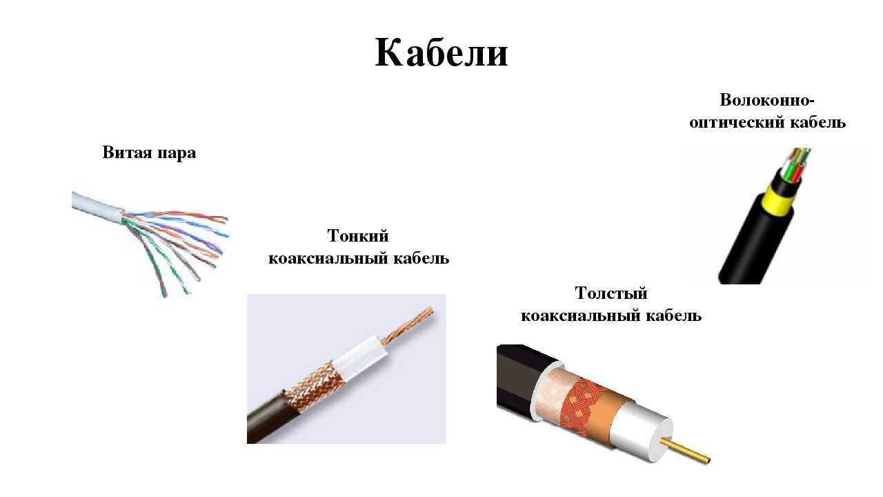 Какой lan-кабель выбрать для домашнего использования? | ichip.ru