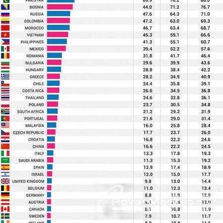 Гениальные психологические трюки, которые точно научат вас откладывать деньги