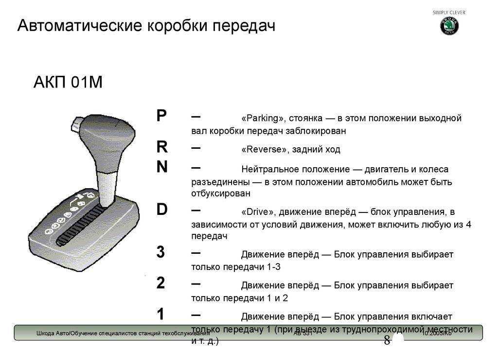 Как управлять автоматической коробкой передач. управление коробкой автомат на автомобиле и эксплуатация акпп