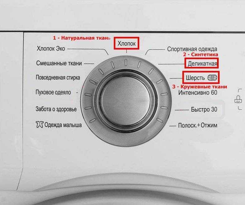 Как правильно стирать тюль