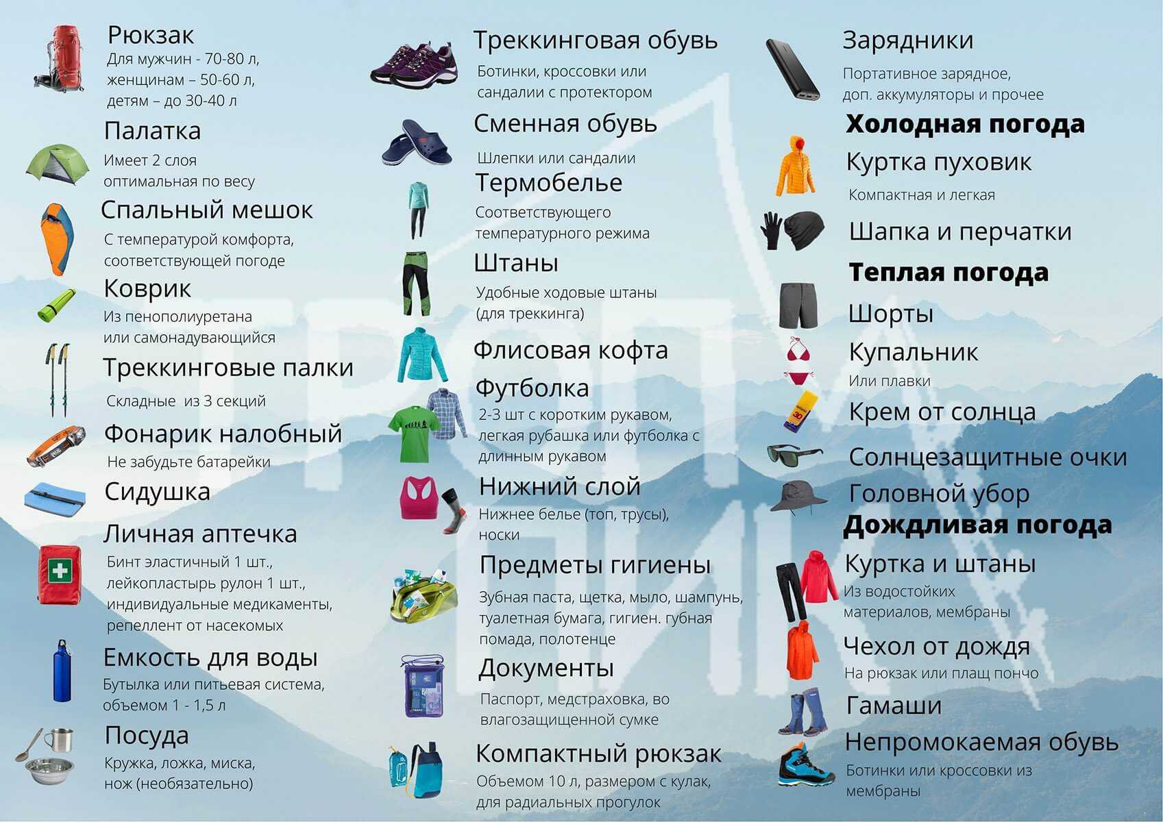 Что необходимо для посещения бассейна - информация от компаний алматы