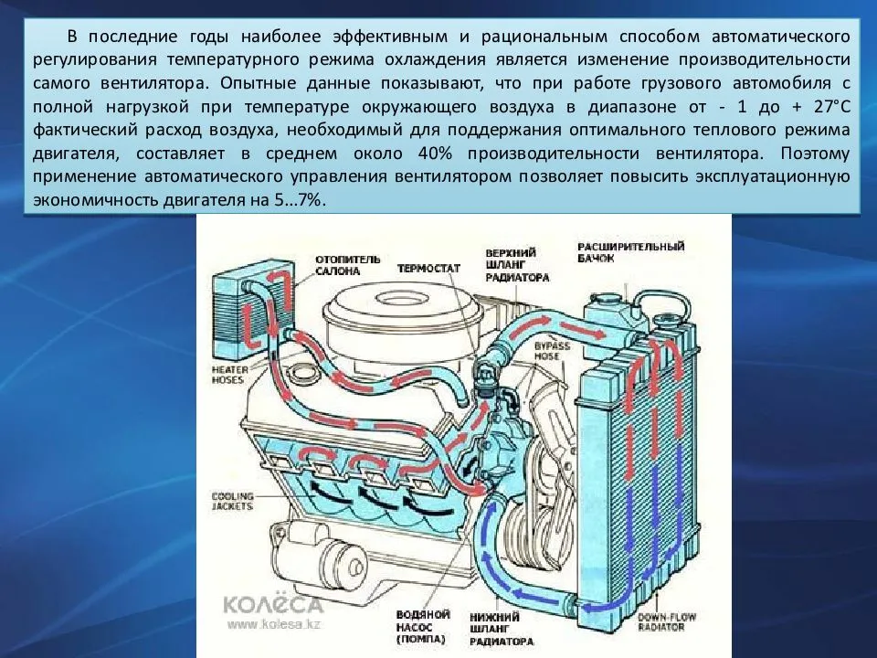 Почему нет давления в системе охлаждения или оно избыточно. какое давление в системе охлаждения двигателя?