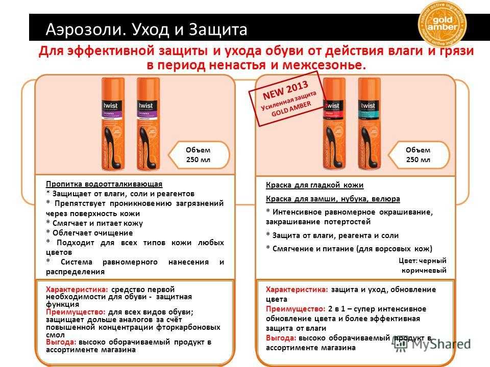 Пропитка для дерева от влаги и гниения: какая лучше для наружных и внутренних работ