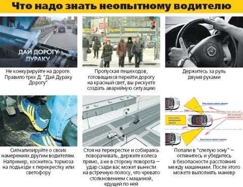 Лучшие видеорегистраторы 3 в 1