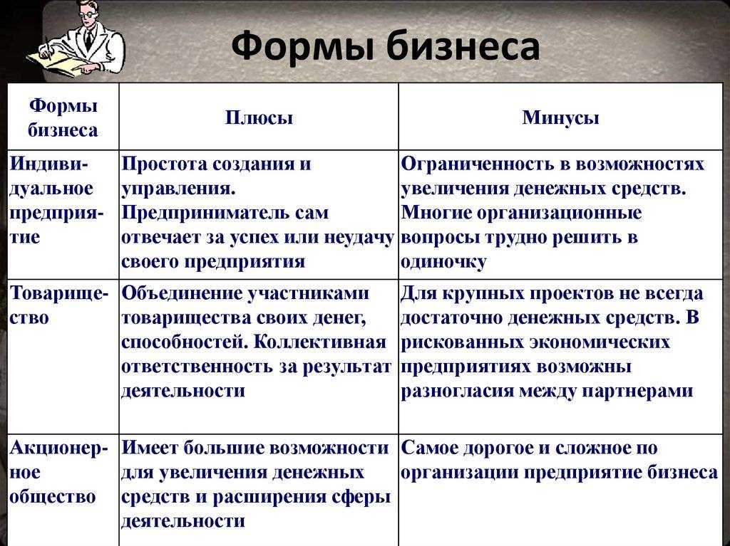 Топ лучших колунов для колки дров: рейтинг колунов 2022. лучшие топоры-колуны для дров. рейтинг 2022 года