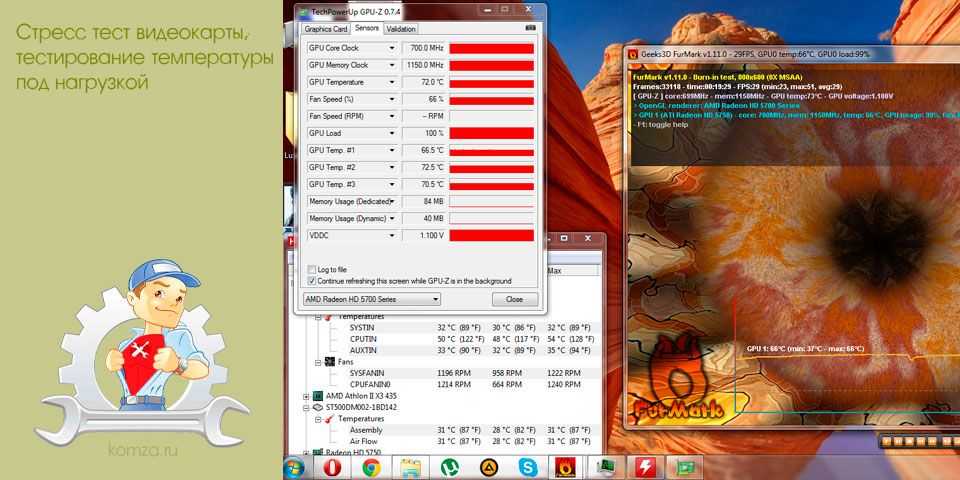 Стресс тесты пк с помощью aida64