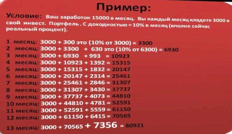 Как накопить миллион или любую другую крупную сумму за короткое время