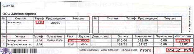 💰 12 эффективных способов уменьшить счета за электроэнергию